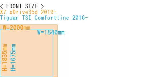#X7 xDrive35d 2019- + Tiguan TSI Comfortline 2016-